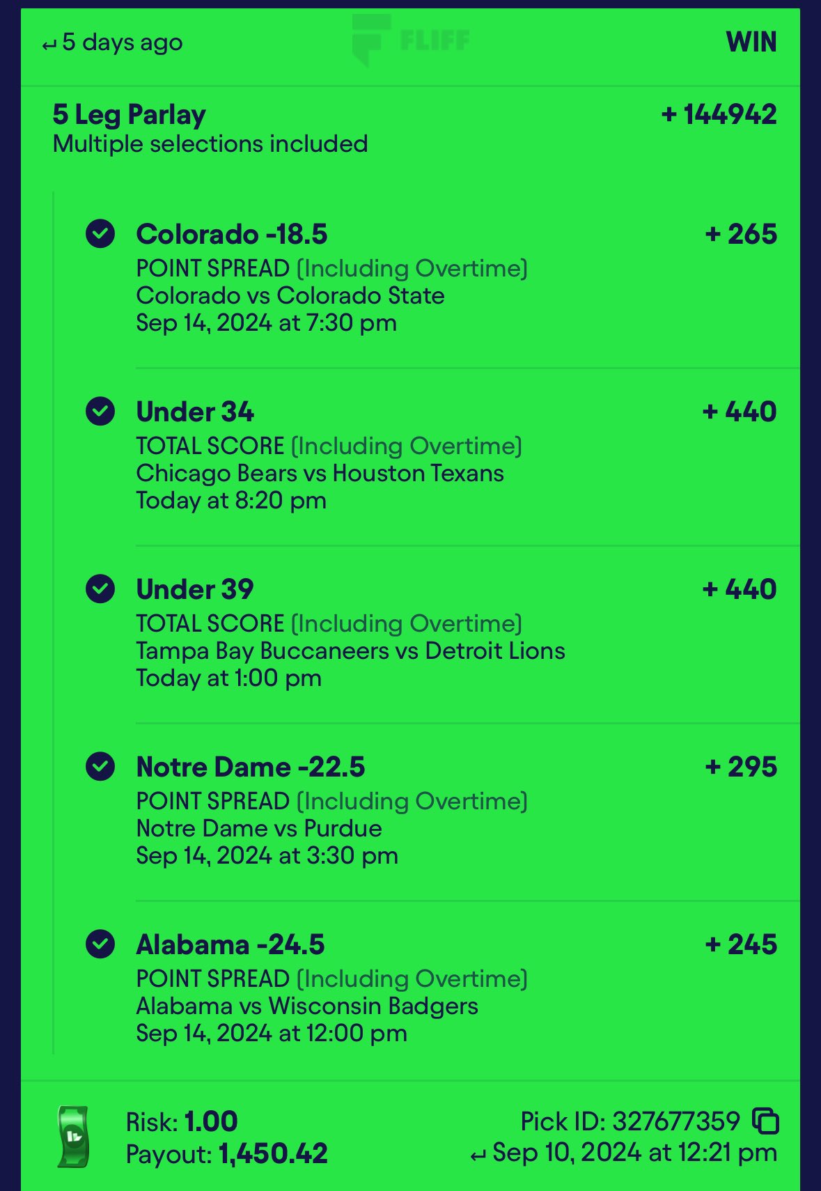 Betting Analytics Chart